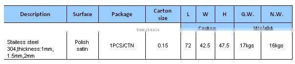 Multifunctional Toilets With Built-In Bidet