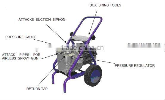 Supply HX - 4200 high pressure grouting machine and Spraying machine