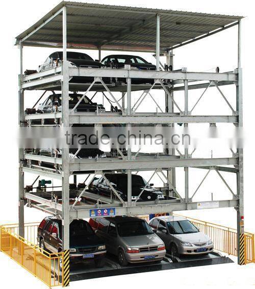 Psh5 parking management system