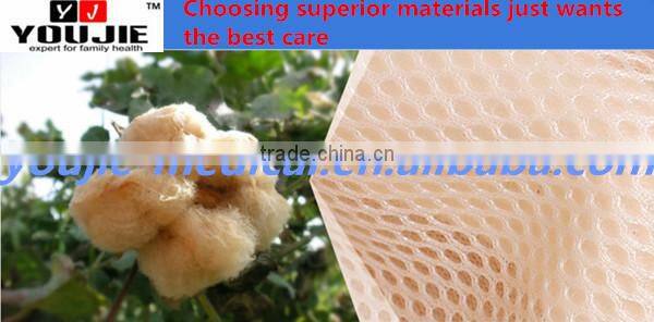 Medical Adjustable Shoulder Support Pouch Arm Bracer Arm Sling