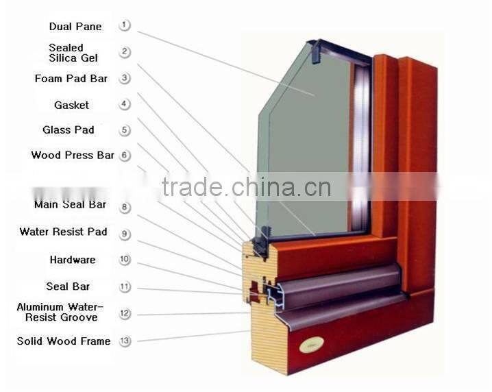 Solid wood built-in grill open outward with true mullion double glazed window