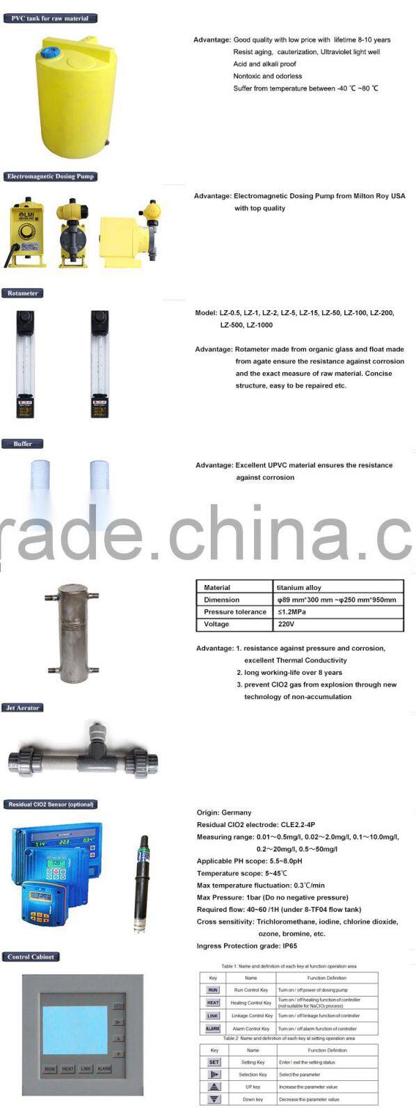 ClO2 Generator For Swimming Pool Disinfection