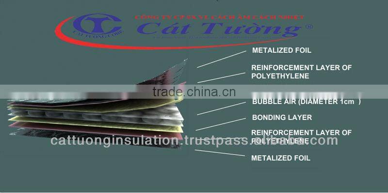 Closed Cell Polyethylene Insulation For Shed Roof