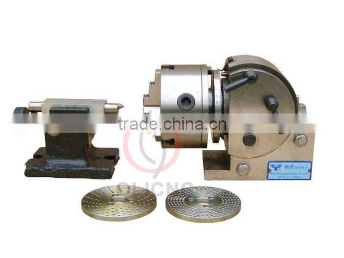 Dividing Method of BS0/BS1/BS2 Semi-universal Dividing Heads for Universal Index Centre