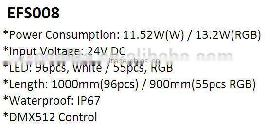DMX512 Control IP67 Waterproof rigid bar ,aluminium profile led strip bar