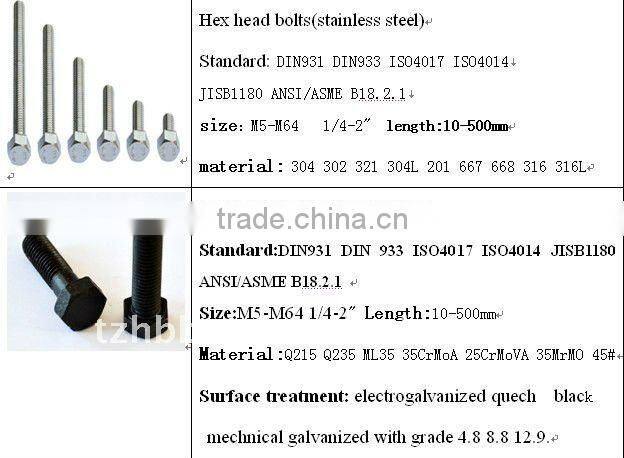 hex bolts carbon 8.8 grade black color