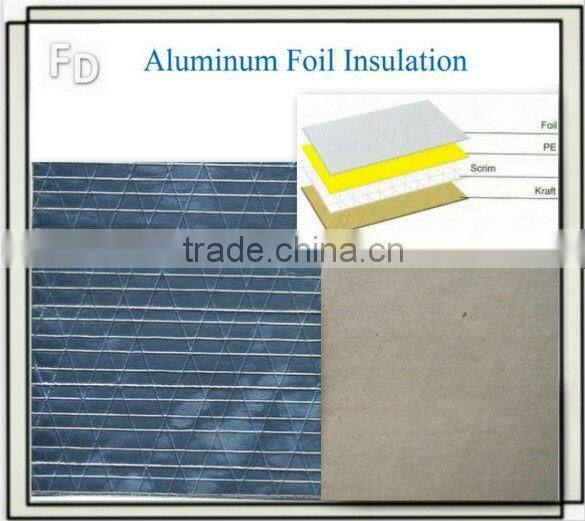 aluminum foil insulation board fibreglass sheets