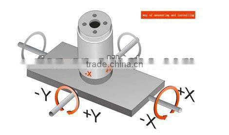 New Electrolytic Dual Axes Tilt Sensor by Factory