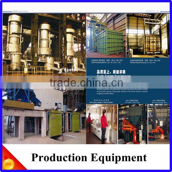 OEM sand casting gray iron casting parts