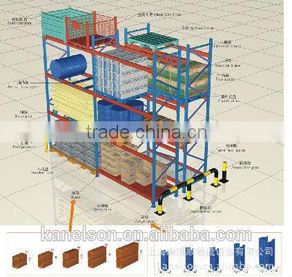 pallet heavy duty rack