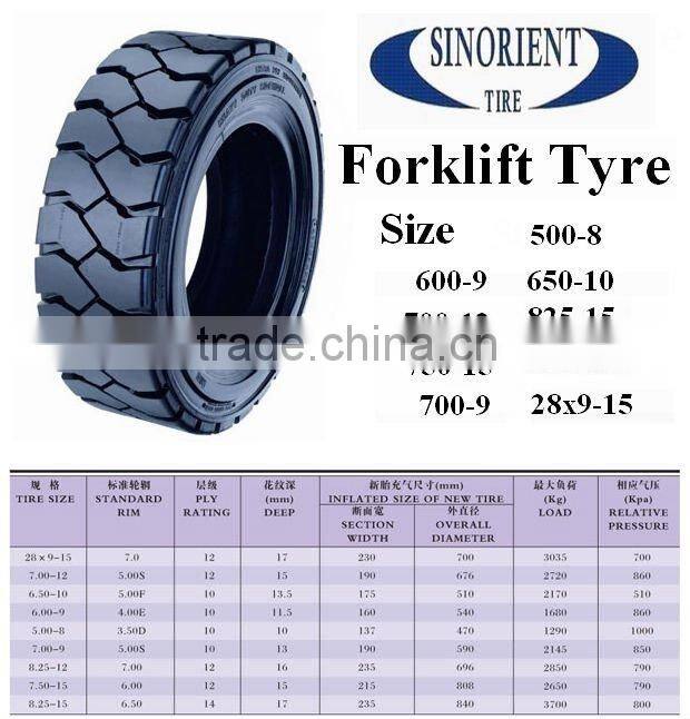 forklift tyre 650-10