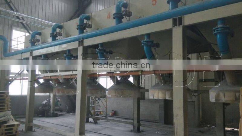 Presmelting Synthetic Slag Refractory for Steel Refining