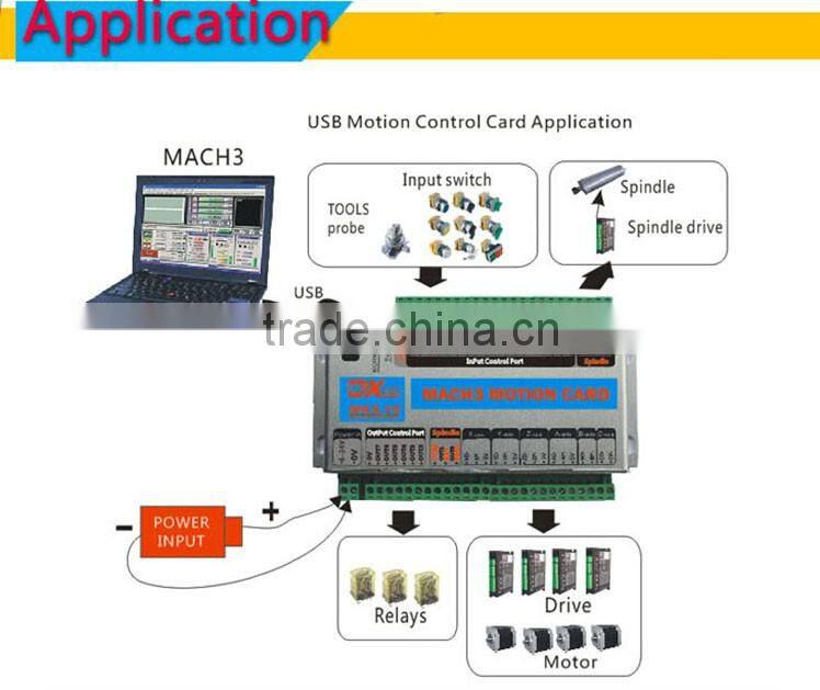 usb cnc controller mach3 mach3 servo controller card laser motion control card
