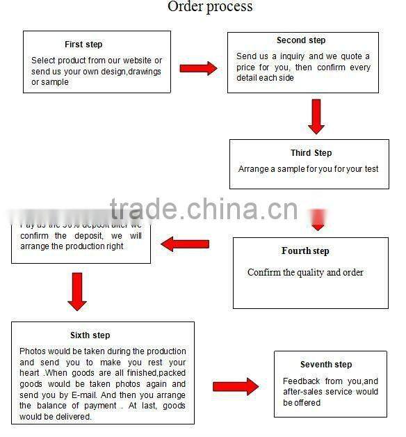 Functional acrylic tissue box