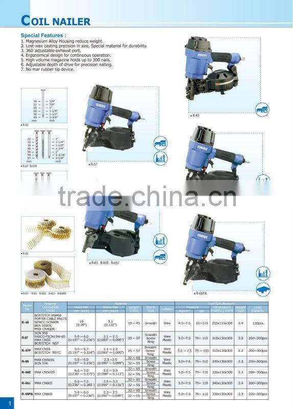 2014 New Arrival 2-1/4"(57MM), WIRE-COLLATED COIL NAILER