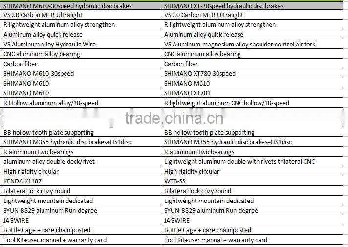 XT780 groupset carbon bicycle frame rothar for Ireland