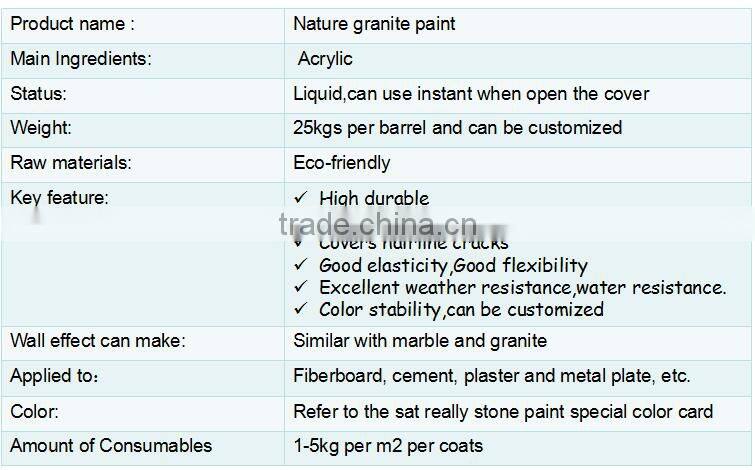 Marble granite stone wall paint Water proof stone spray wall coating