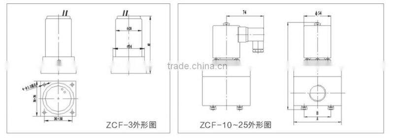 Liquids acids alkalis gas 3/8"~1" PTFE or UPVC pvc pressure reducing valve