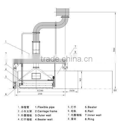 FB1001 Disk Plucker for blow-carding line