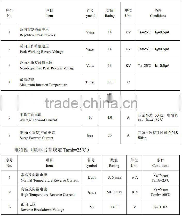 HVP-14 high voltage generator diode rectifier modules for RF machine, High cycle, industrial micro wave