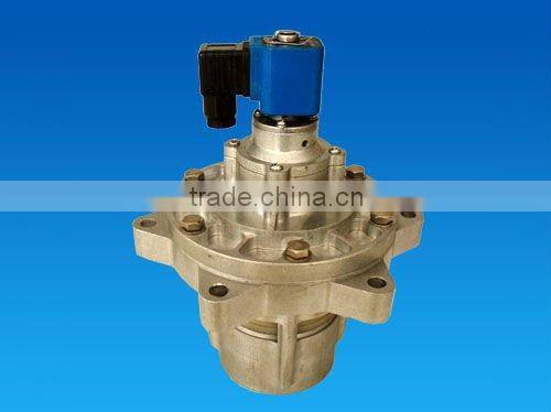 Solenoid valve,air compressor solenoid valve