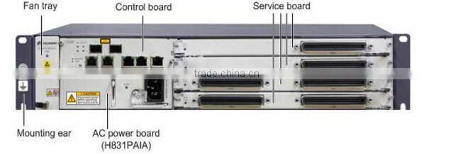 HUAWEI MA5616 Double GE CCUC CCUE ADLE ADPE ADSL VDSL MINI IP DSLAM