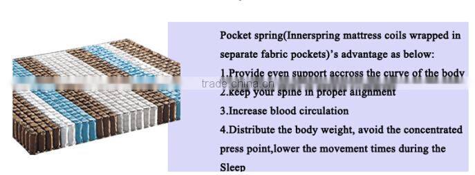 Wholesale mattress topper used bedroom furniture SA02