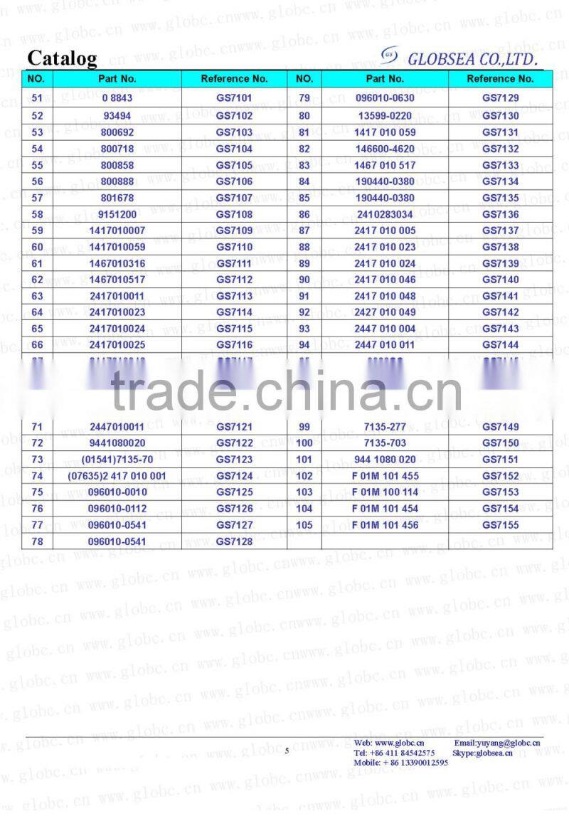 Green product diesel injector pump repair gasket set kit 1427010002