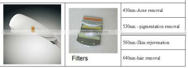 Best price effective elight / ipl / rf/ shr elight hair removal and skin care VH603