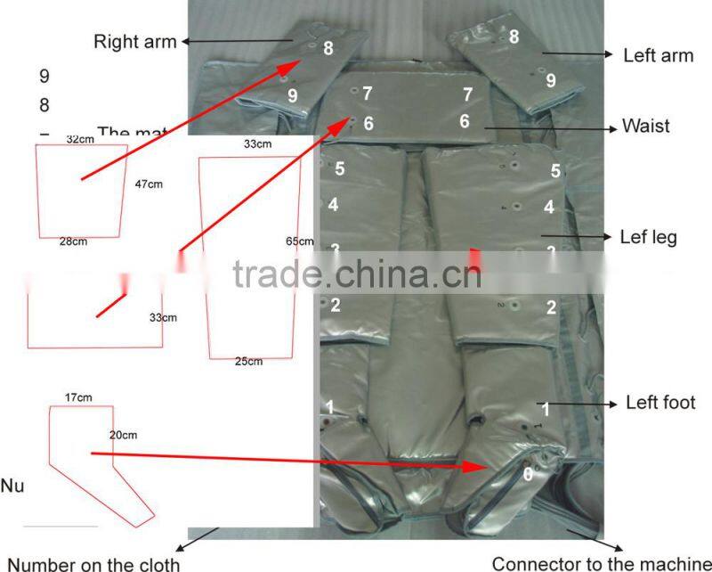 Lingmei Weight loss and pressure therapy equipment ems far infrared&pressotherapy equipment