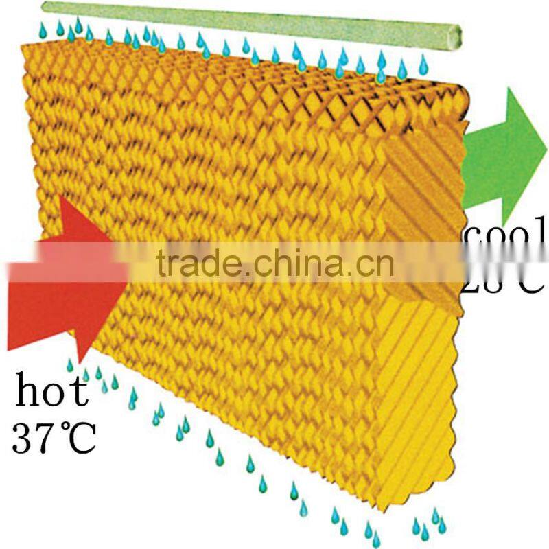 kraft paper evaporative cooling pad for chicken farm