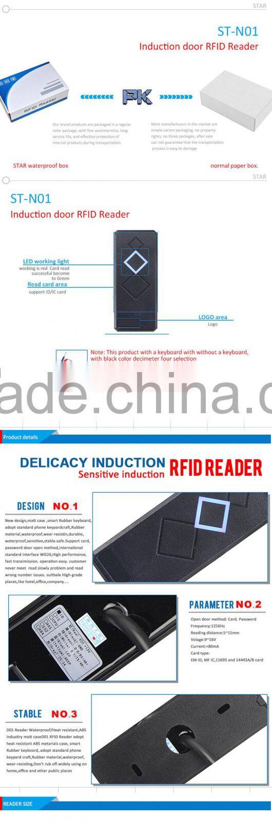 Access control reader for Access Control System