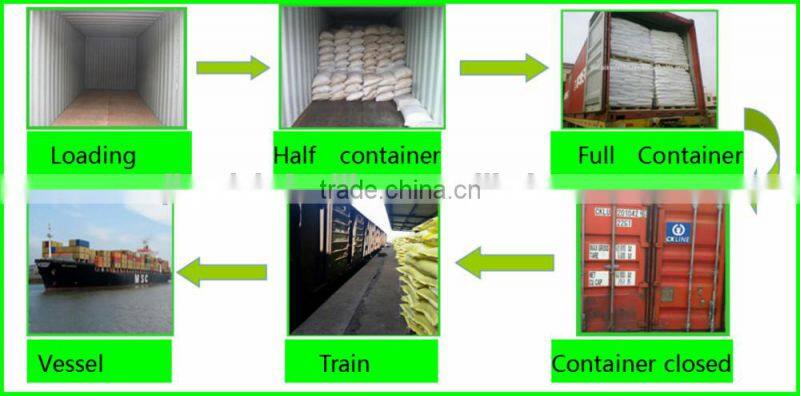 NPK water soluble fertilizer