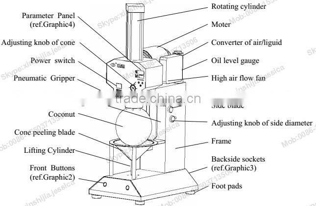 Hot selling automatic coconut processing machine