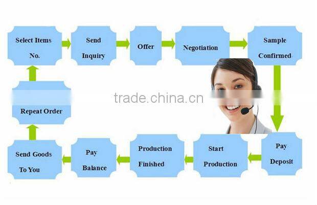 Kalmar forklift parts