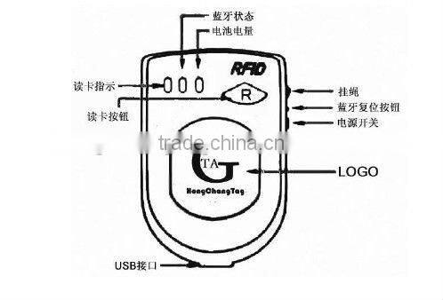 RFID handheld Mini bluetooth reader