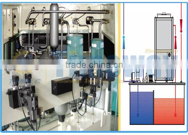 GY-21B CNC Dynamic Beam Gantry Frame-type Boring and Milling Machining Center