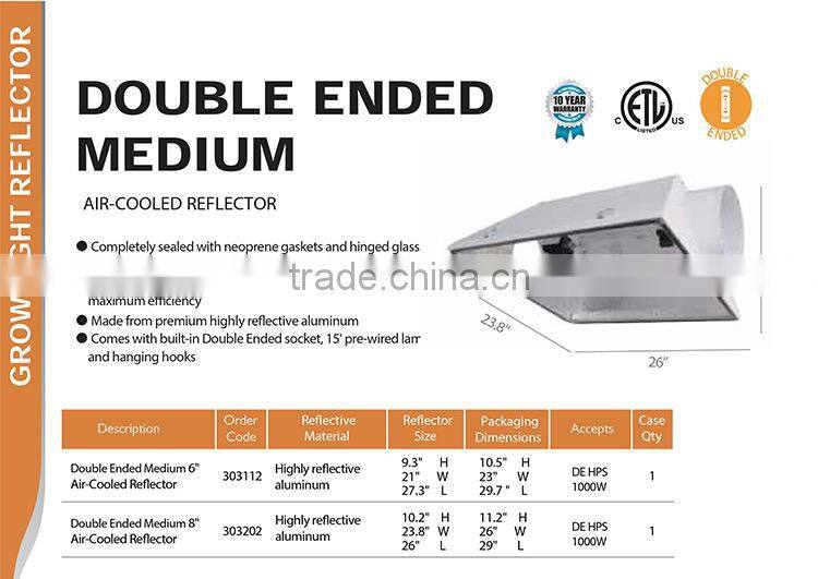 Hydroponic Equipment Industry Top 3 Manufacturer Air Cooled Double Ended Grow Light Reflector