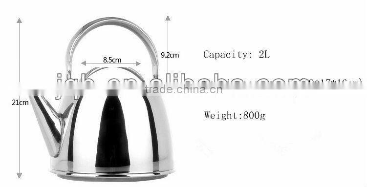 metal polylaminate bottom water kettle
