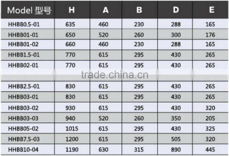 Mini electric chain hois in bridge cranes with plain trolley