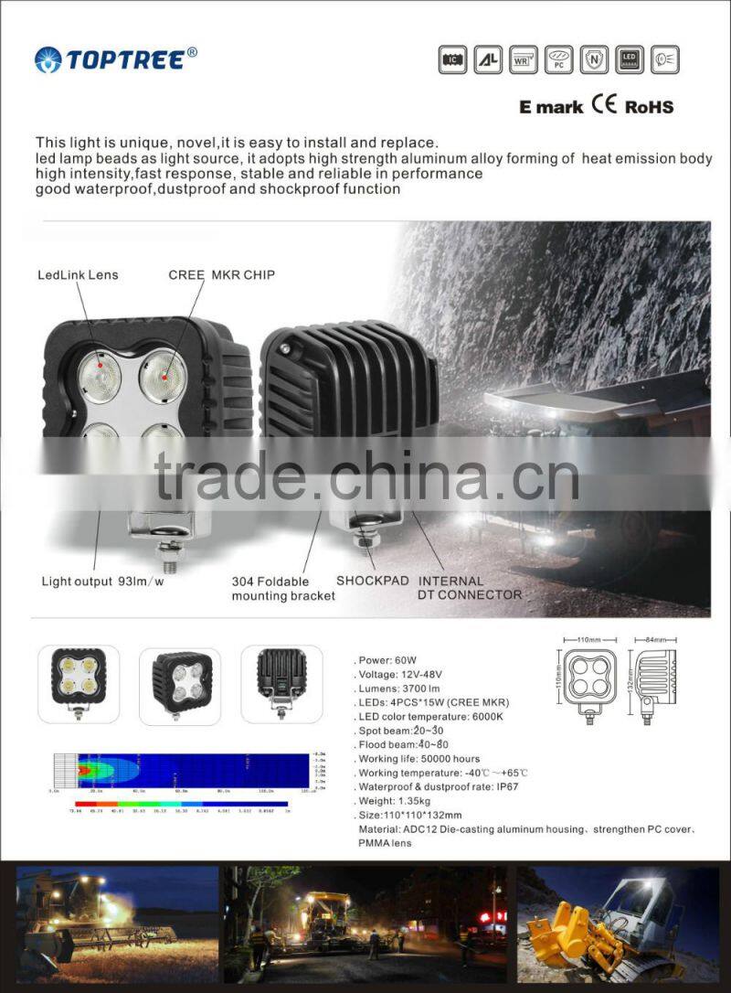 80W Heavy Duty LED Driving Light Truck Work Head Light Cr ee LED