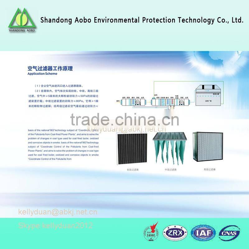 Nonwoven Medium efficiency pocket air filter fabric for air conditioning system