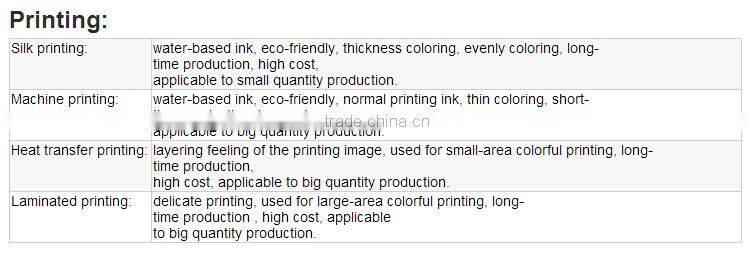 cheap promotional biodegradable non woven bags