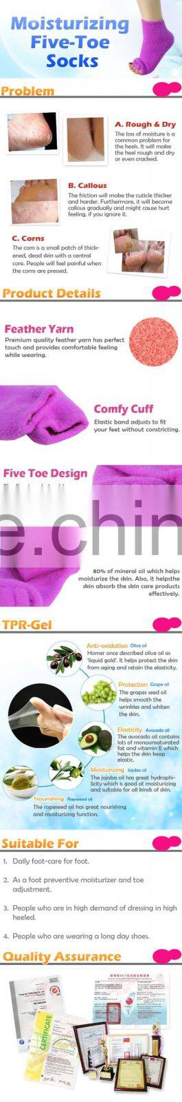 Moisturizing Toe Socks