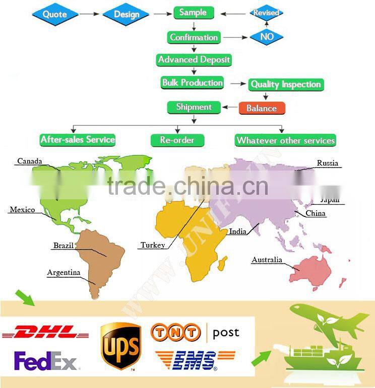 High Quality Plastisol Heat Transfer Printing Method T-shirt Logo Printed