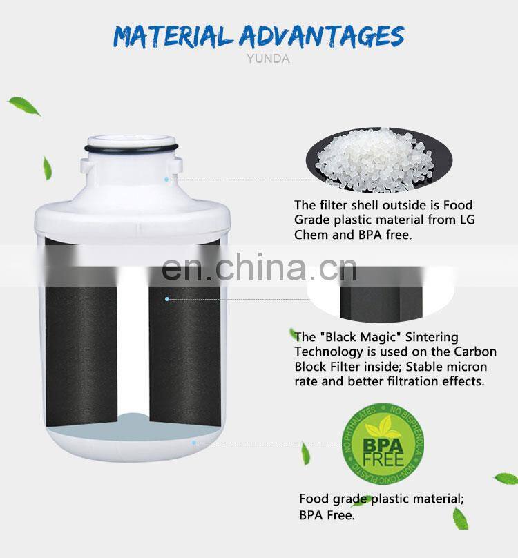 Water filter cartridge MFCMG14211FR for refrigerator