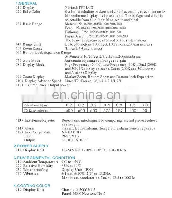 Marine 5.6 inches echo sounder for fishing