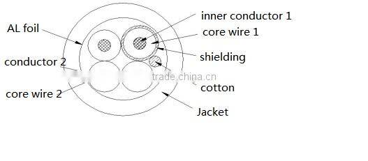 4 pin din aviation connector car camera pigtail cable