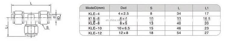 SNS KLE Series pneumatic two touch rapid brass tee 3 way air fitting