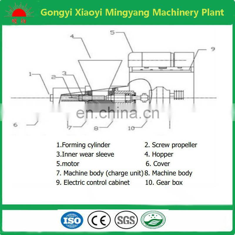 Energy Saving Briquette Making Machine Sawdust Biomass Machine